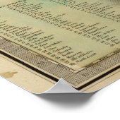 Frankrijk in departementen poster (Hoek)