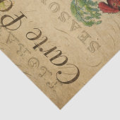  Frans Briefkaart voor ontkoppeling van kippen Tissuepapier (Detail)