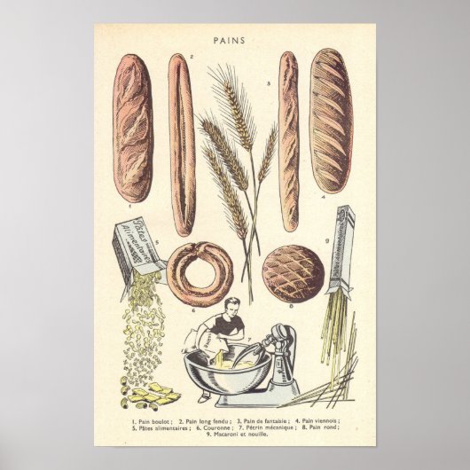 Frans Brood Poster (Voorkant)