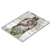 Franse anatomie notebook Notitieboek (Linkerzijde)