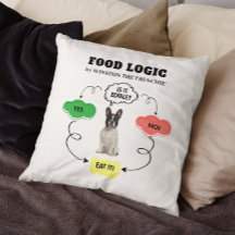 Franse Bulldog gepersonaliseerde voedsellogica str