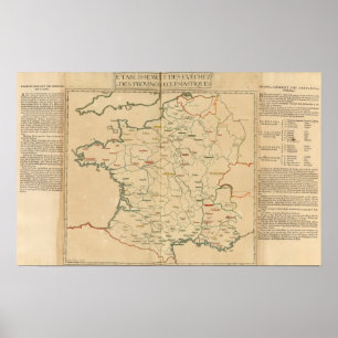 Franse instellingen poster