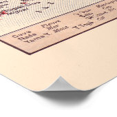  Franse kaart, 1920, Japan Poster (Hoek)