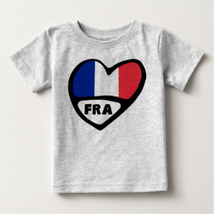 Franse landcode Vlaggenkop, FRA