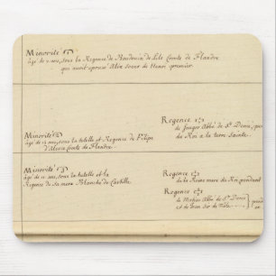 Franse minderheden muismat