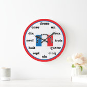 Franse muur klok (Huis)