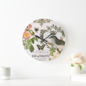  Franse vogel met klokklok Grote Klok (Huis)