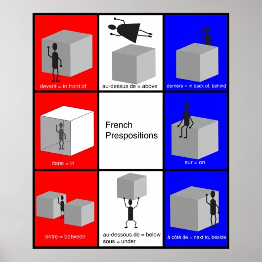 Franse voorstellingen poster (Voorkant)