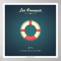 Fransen die niet kunnen zwemmen