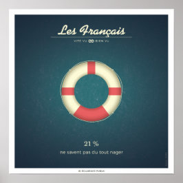 Fransen die niet kunnen zwemmen poster