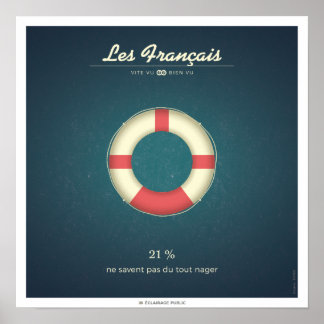 Fransen die niet kunnen zwemmen poster