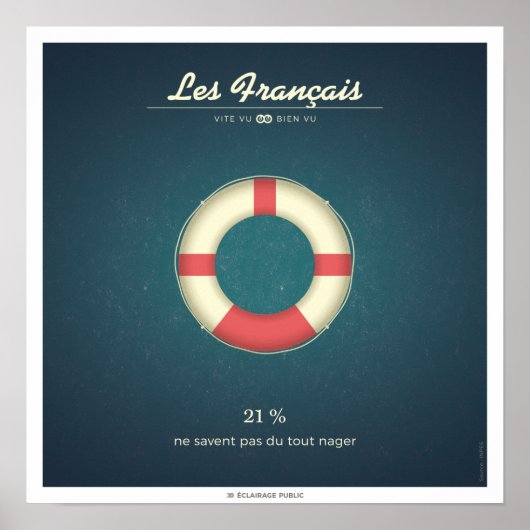 Fransen die niet kunnen zwemmen poster (Voorkant)