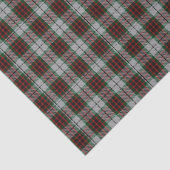 Fraser Dress Tartan Pset Tissue Paper Tissuepapier (Detail)