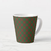 Fraser of Castle Leathers Tartan Plaid Patroon Latte Mok (Rechterhoek)