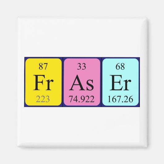Fraser periodieke lijstnaam magneet (Voorkant)