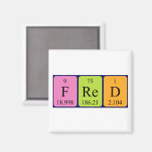 Fred periodieke table name magnet magneet (Voorkant / Achterkant)