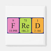 Fred periodieke table name magnet magneet (Voorkant)