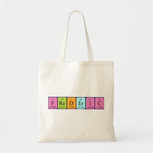 Frederic periodieke table name canvas tas (Voorkant)