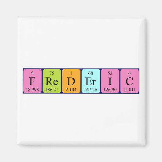 Frederic periodieke table name magnet magneet (Voorkant)