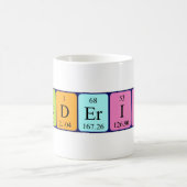 Frédéric tasse de nom de table périodique (Centre)