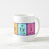 Frédéric tasse de nom de table périodique (Devant droit)