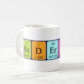 Frederick periodieke lijstnaam mok (Voorkant links)