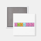 Frederico periodieke lijstnaam magnet magneet (Voorkant / Achterkant)