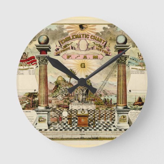 Freemason Masonic Emblematic Chart Ronde Klok (Voorkant)