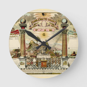 Freemason Masonic Emblematic Chart Ronde Klok