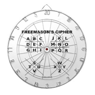 Freemason's Cipher (cryptografie) Dartbord