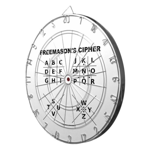 Freemason's Cipher (cryptografie) Dartbord (Voorkant Rechts)