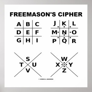 Freemason's Cipher Poster