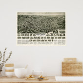 Freeport, NY Panoramic Map - 1925 Poster (Keuken)