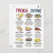 French Briefkaart (Voorkant / Achterkant)