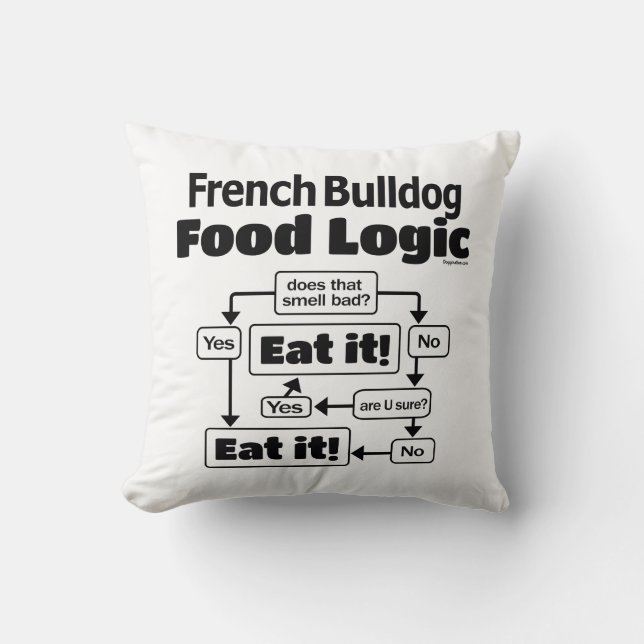 French Bulldog Food Logic Kussen (Voorkant)