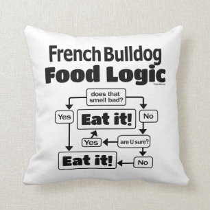 French Bulldog Food Logic Kussen