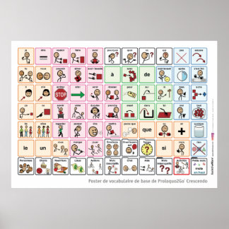 French Core Word Poster