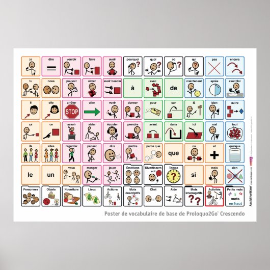 French Core Word Poster (Devant)