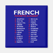 French Phonetic Alphabet from Anatole to Zoé Magneet (Voorkant)