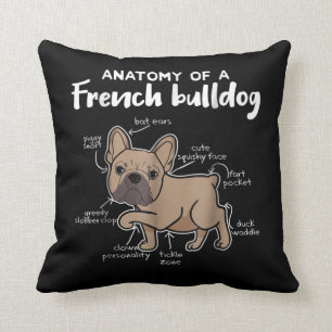 Frenchie Cadeau   Anatomie van een Franse Bulldog  Kussen
