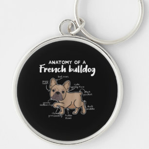 Frenchie Gift   Anatomie van een Franse bulledog G Sleutelhanger
