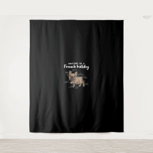 Frenchie Gift Anatomie van een Franse bulledog G Wandkleed