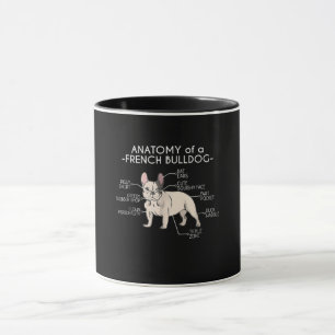 Frenchie Gift   Anatomie van een Franse hond Mok