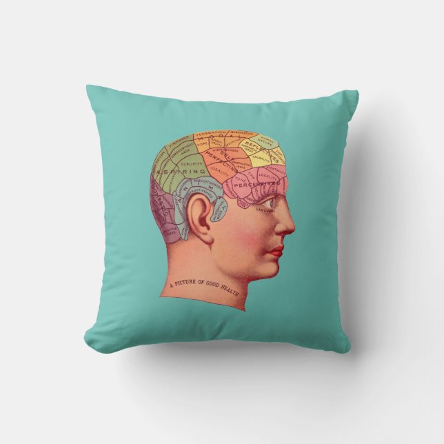  Frenologie Hoofd Mind Brain Map Pillow Kussen (Voorkant)