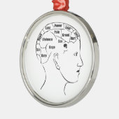 Frenologie Metalen Ornament (Links)