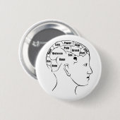 Frenologie Ronde Button 5,7 Cm (Voorkant /achterkant)