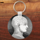 Frenologie Sleutelhanger (Voorkant)