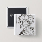 Frenologie Vierkante Button 5,1 Cm (Voorkant /achterkant)