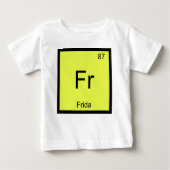 Frequentietabel Frida Name Chemistry Element (Voorkant)