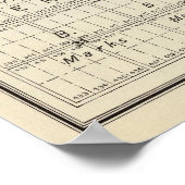 Fresno County Poster (Hoek)